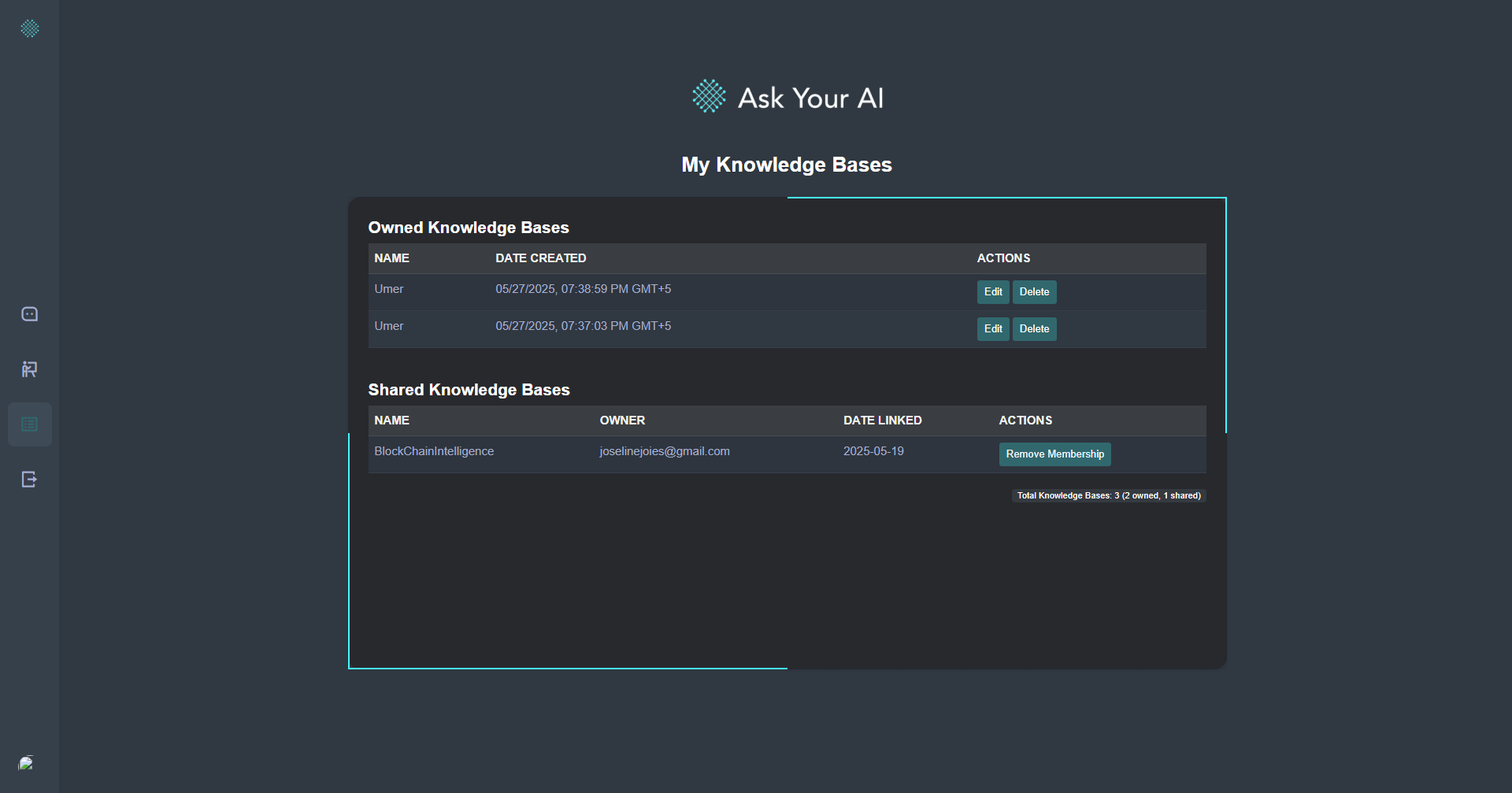 Knowledge Data