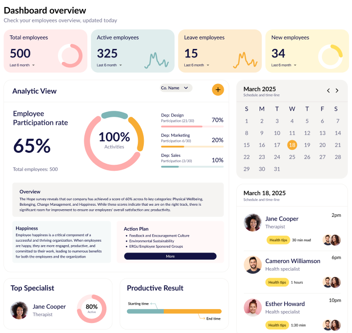 Healthcare Management Platform